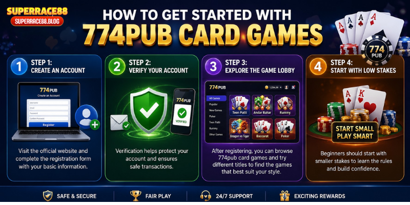 How to Get Started with 774pub card games